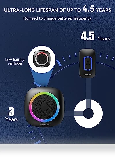 Wireless Doorbell with RGB Alarm Lighting — Kits, TECKNET