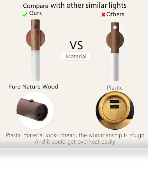 Wooden Motion Sensor Lights Indoor — Night Lights, LANDGOO