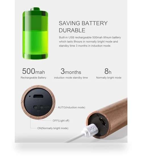 Wooden Motion Sensor Lights Indoor — Night Lights, LANDGOO