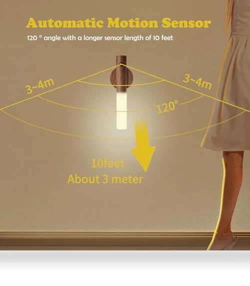 Wooden Motion Sensor Lights Indoor — Night Lights, LANDGOO