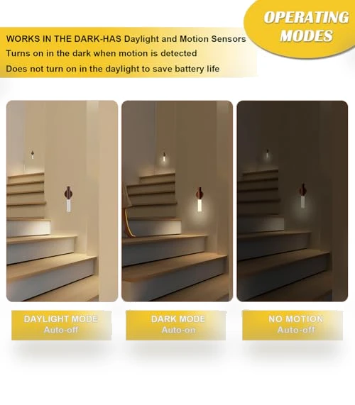 Wooden Motion Sensor Lights Indoor — Night Lights, LANDGOO