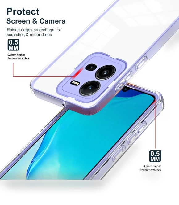 Impact Resistant Cover — Screen Protectors, Smartwatch 2025