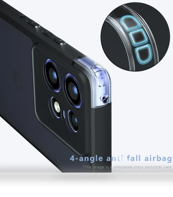 Matte Texture Phone Cover — Screen Protectors, Smartwatch 2025