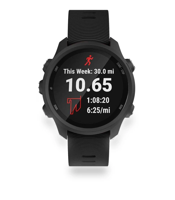 Silicone Smart Watch Band — Fitness Bands, Smartwatch 2025