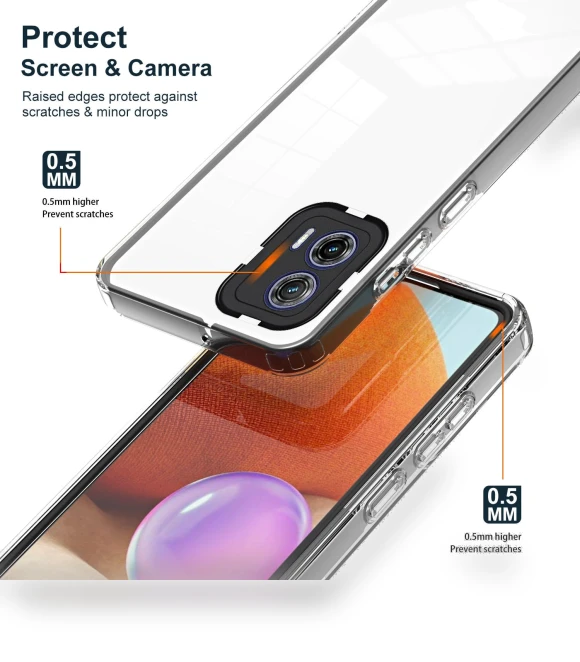 3-in-1 Transparent Anti-drop Cover — Screen Protectors, Smartwatch 2025