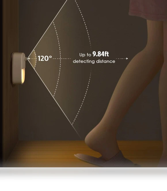 Upgraded Version Motion Sensor Light — Night Lights, AMIR