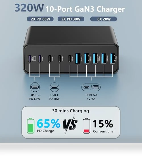 10-Port USB C Charging Station — Chargers, MGRNPONY