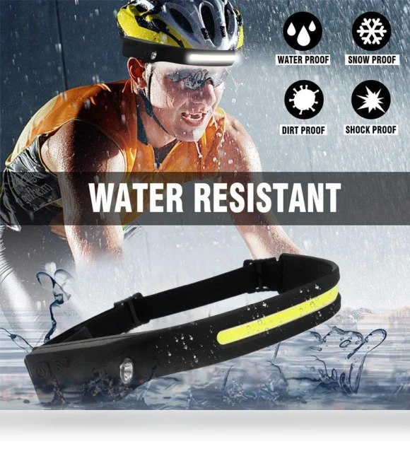 LED Headlamp with Built-in Battery — Flashlights, Home Live Life