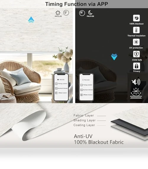 Motorized Blinds with Remote — Honeycomb, Aprilsmart