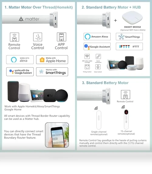 Motorized Blinds with Remote — Honeycomb, Aprilsmart
