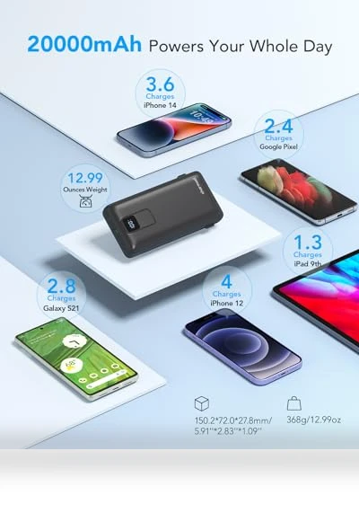 Portable Charger with Built-in Cables and Wall Plug — Chargers, Charmast