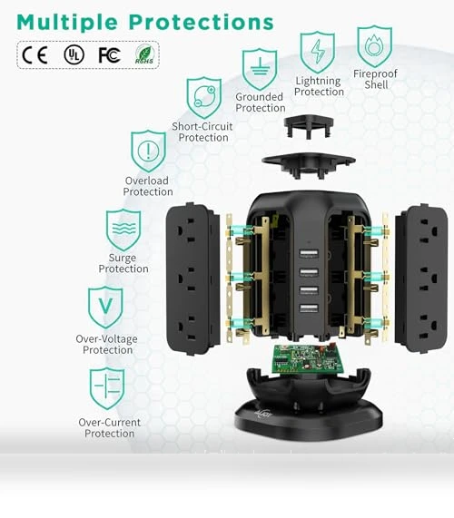 Power Strip Tower with USB Ports — Power Solutions & Surge Protection, AiJoy