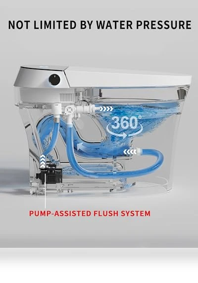 Smart Bidet Toilet — Bathroom Essentials, CANEST