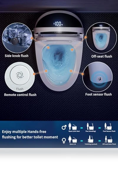 Smart Bidet Toilet — Bathroom Essentials, CANEST