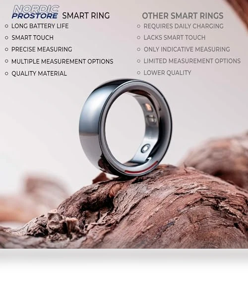 Smart Ring — Smart Rings, Nordic ProStore