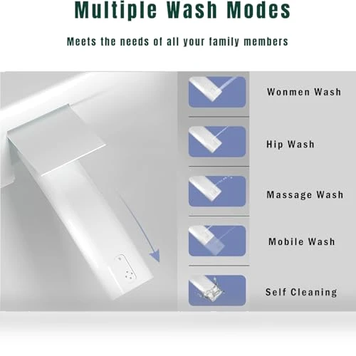 Smart Toilet with Heated Seat and Bidet — Bathroom Essentials, WinZo