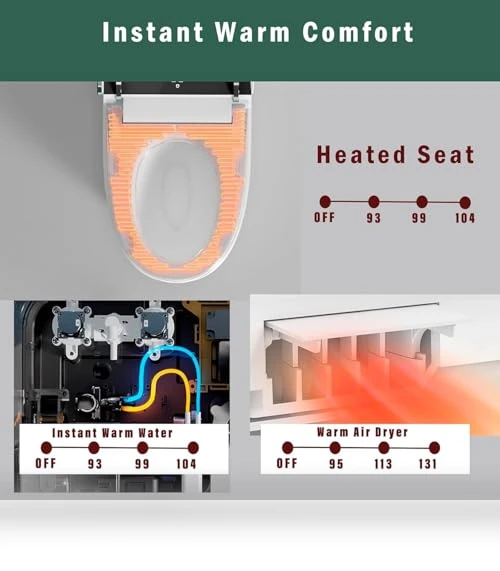 Smart Toilet with Heated Seat and Bidet — Bathroom Essentials, WinZo