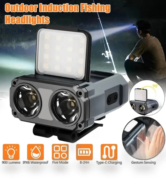 Ultra Bright Rechargeable Headlamp — Flashlights, Lanzhong Outdoor LED