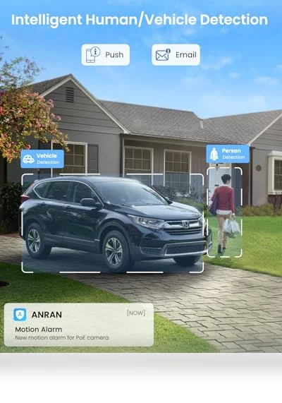 4K Security Camera System — Security Cameras, ANRAN