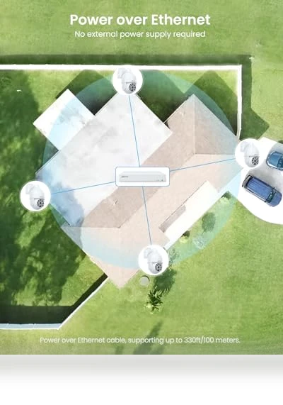 4K Security Camera System — Security Cameras, ANRAN