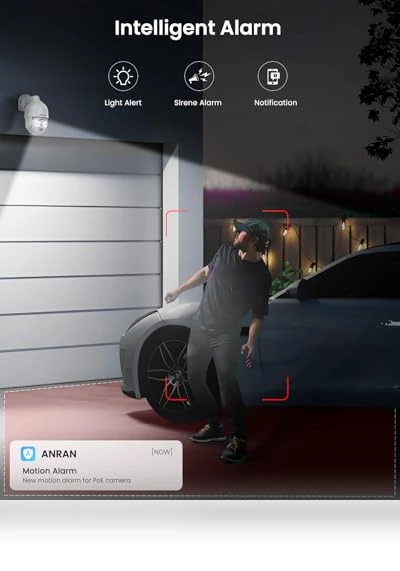 4K Security Camera System — Security Cameras, ANRAN