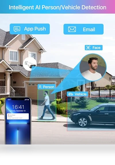 4K Security Camera System — Smart Home Security, ZOSI