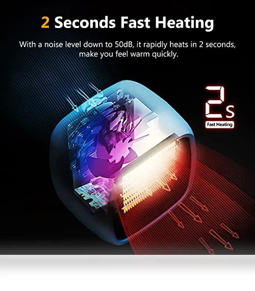 Ceramic Electric Heater — Portable Heating Solutions, YOUCIDI
