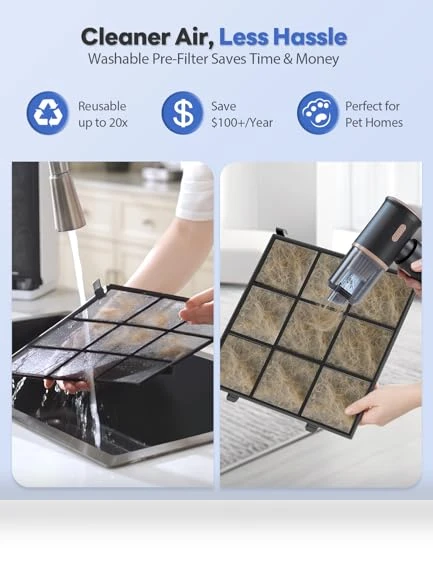 Large Room Air Purifier — Activated Carbon Air Purifiers