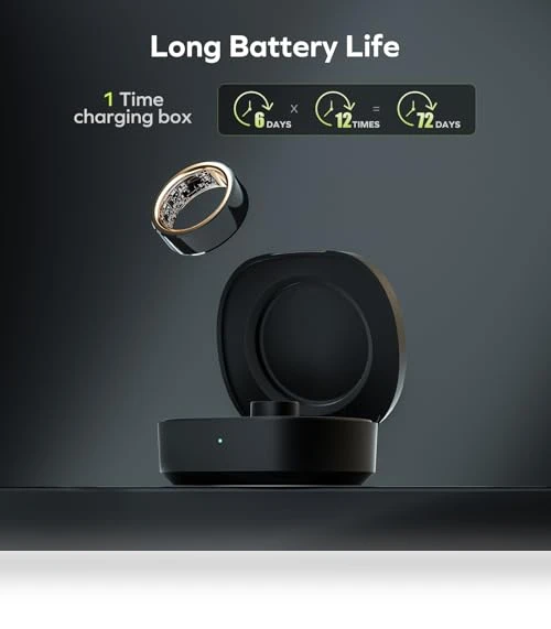 Smart Ring - Sleep Tracking Wearable — Smart Rings, MOMAX