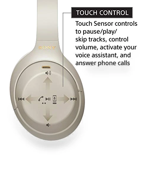 Wireless Premium Noise Canceling Overhead Headphones with Mic — Audio Gear, Sony