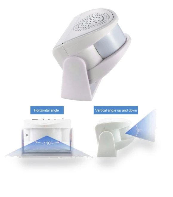 Wireless Smart Doorbell — Smart Home Security, zhoushang
