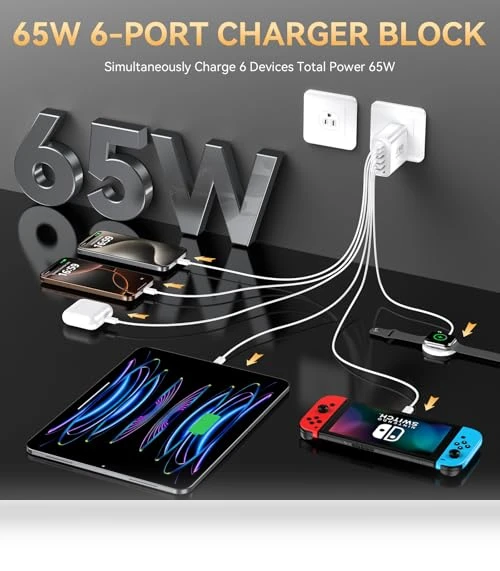 65W 6-Port USB C Fast Charging Block — Chargers, Shenzhen Xihuida Electronics Co., Ltd.