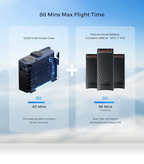 8K Action Flying Camera — Drones, HOVERAir