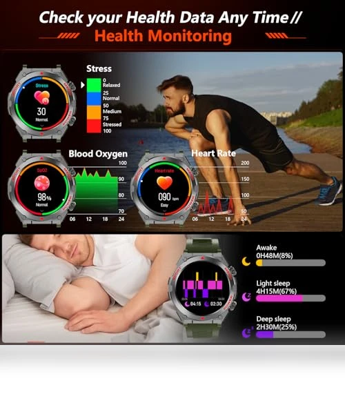 AI Smartwatch with Health Monitoring — Smartwatches, Bvlrksc