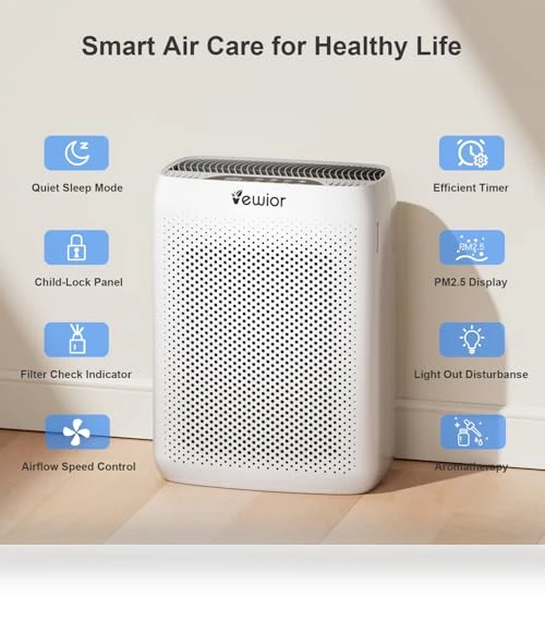 Air Purifier for Home Large Room — Activated Carbon Air Purifiers, VEWIOR