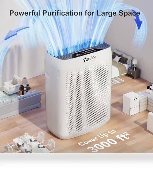 Air Purifier for Home Large Room — Activated Carbon Air Purifiers, VEWIOR