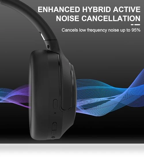 Hybrid Active Noise Cancelling Headphones — Over-Ear Headphones, T-fun