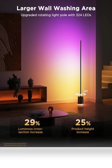 RGBICWW LED Floor Lamp with Bluetooth Speaker and White Noise — Standing Lights, Govee