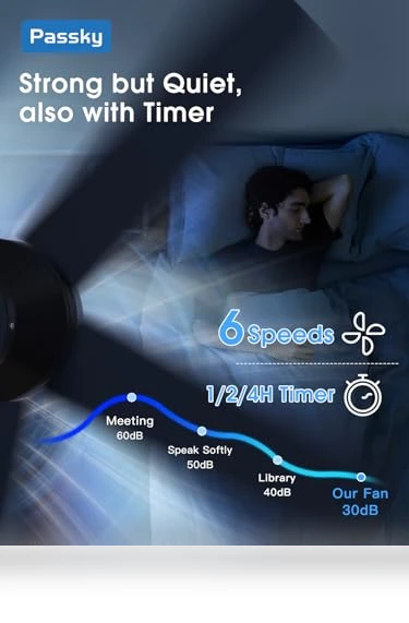 Smart Ceiling Fan with Lights — Ceiling Fans