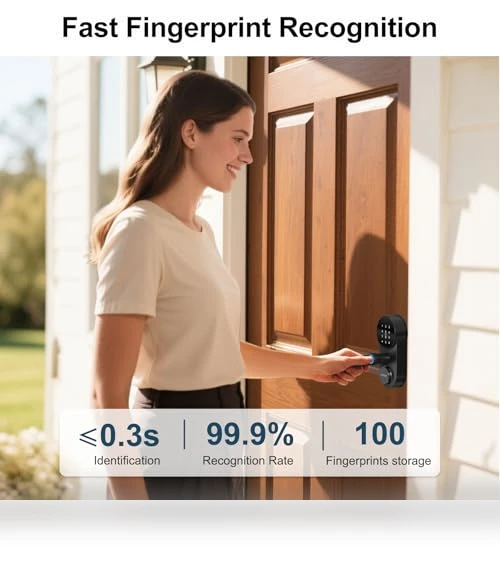 Smart WiFi Door Lock with Handle — Smart Home Security, SMONET