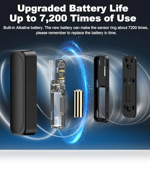 Wireless Door Alarm Contact Sensor — Kits, Bistee