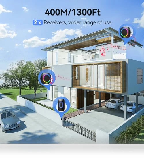 Wireless Doorbell with RGB Light — Kits, TECKNET
