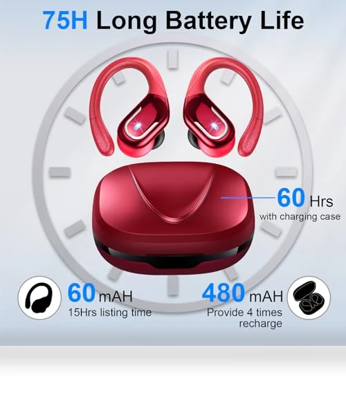 Wireless Earbuds Sport — In-Ear Headphones, Rulefiss