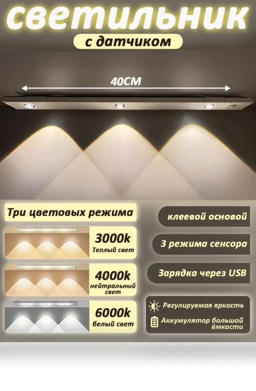 Wireless Induction Motion Sensor LED Light — Tap Lights, Comrade