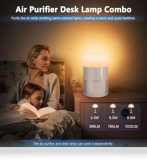 HEPA Air Purifier with Desk Lamp — Activated Carbon Air Purifiers
