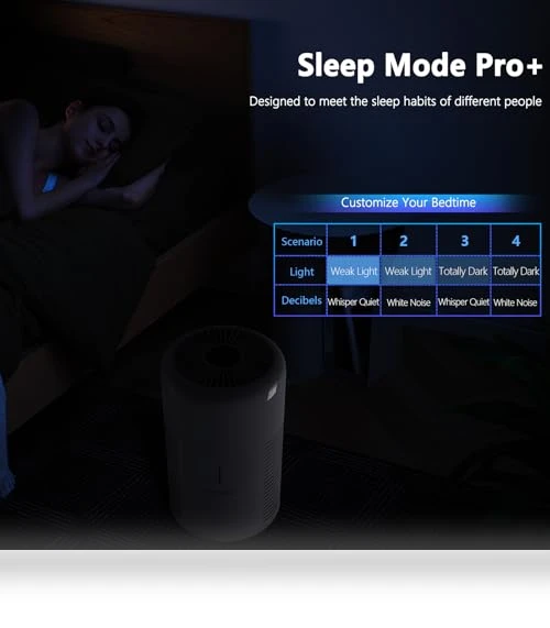 HEPA Air Purifier with Desk Lamp — Activated Carbon Air Purifiers