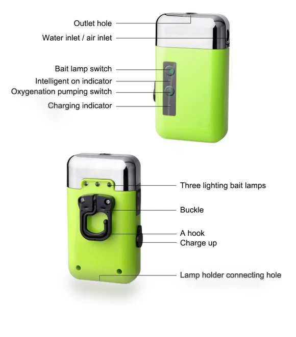 Automatic Water Pump Smart Sensor — Air Pumps, Neoglint