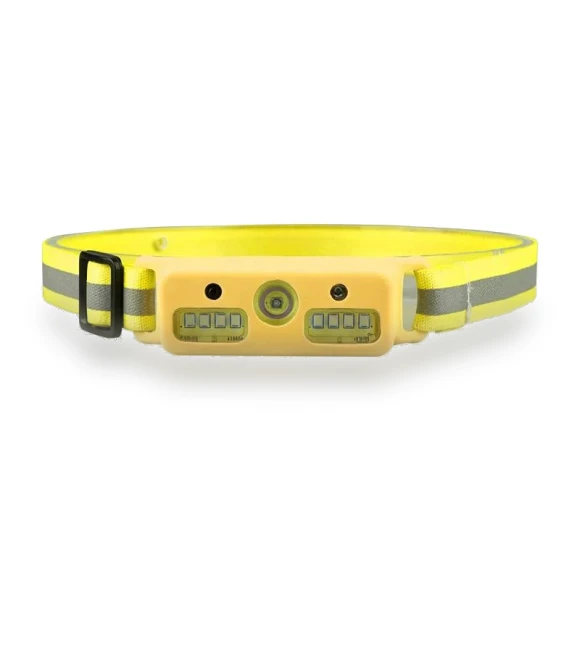 High Bright Rechargeable LED Headlamp — Flashlights, Seahorse Home