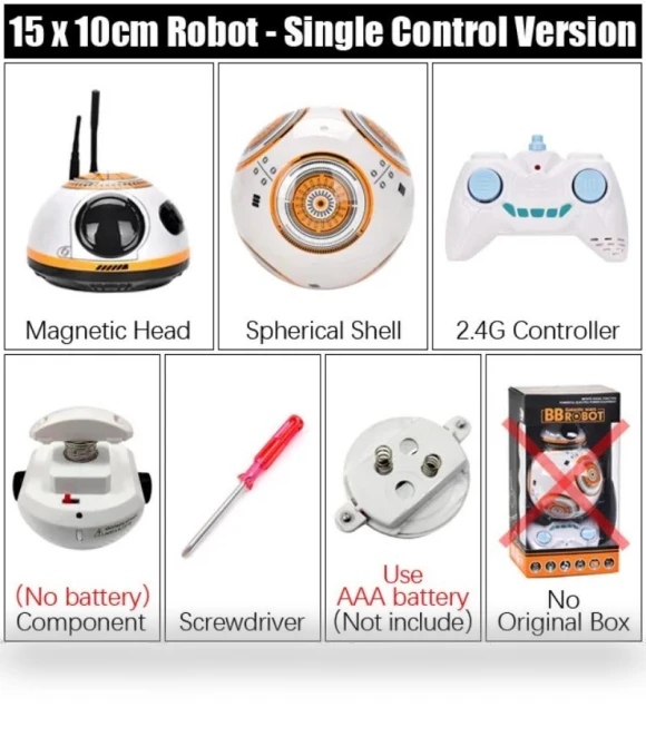 Radio-controlled Robot — Interactive Figures & Robots, Specials