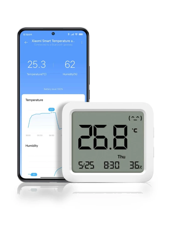 Smart Digital Sensor Display — Home Climate Control, Xiaomi